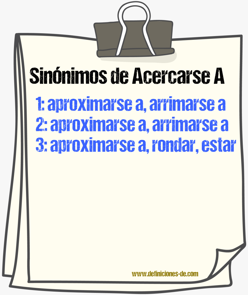 Sinónimos de acercarse a