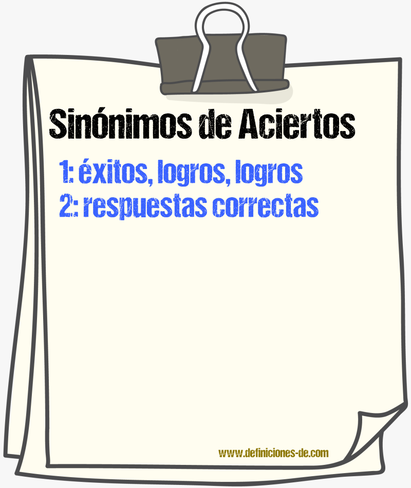 Sinónimos de aciertos