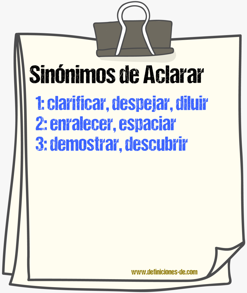 Sinnimos de aclarar