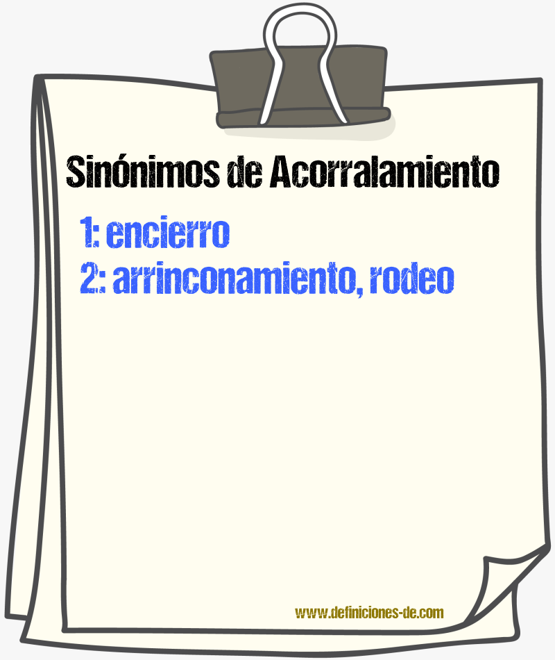 Sinnimos de acorralamiento