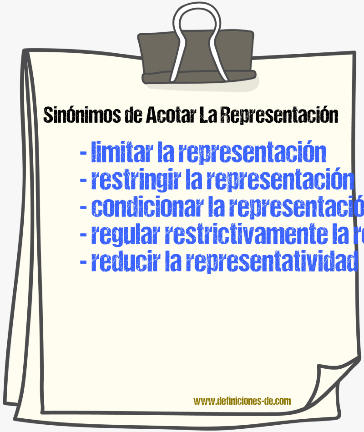 Sinónimos de acotar la representación