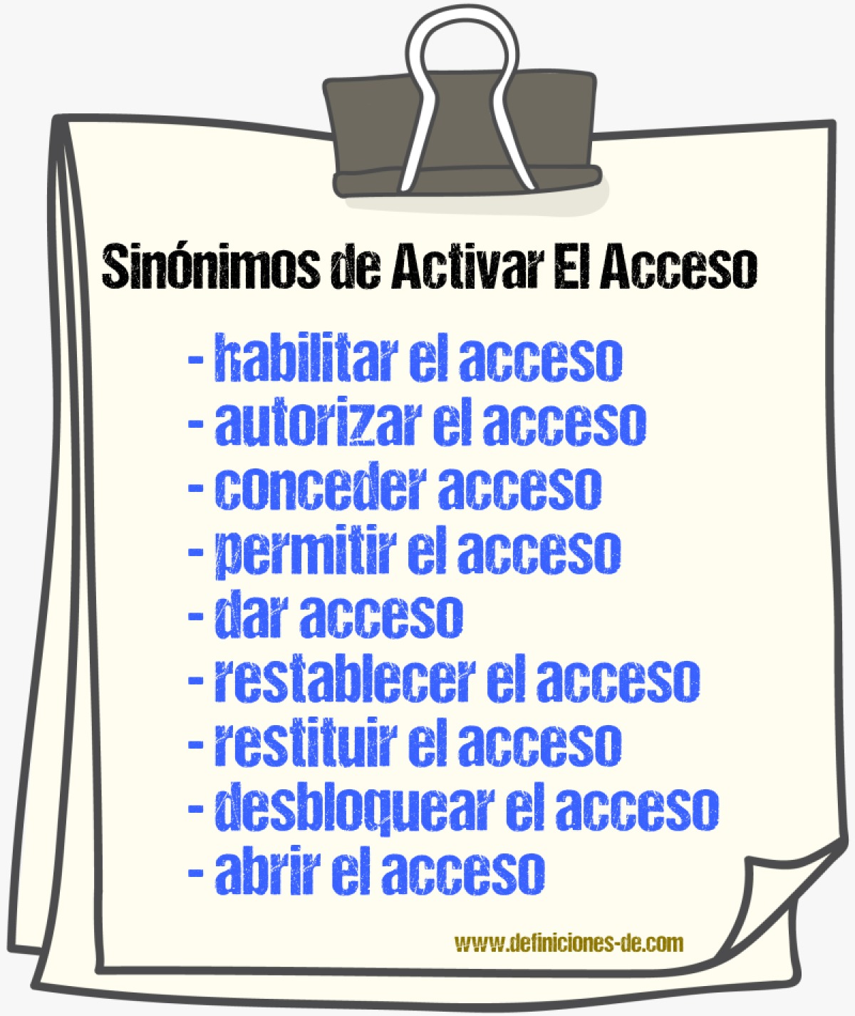 Sinónimos de activar el acceso