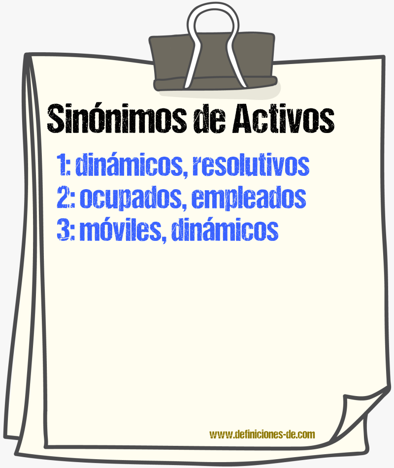 Sinónimos de activos