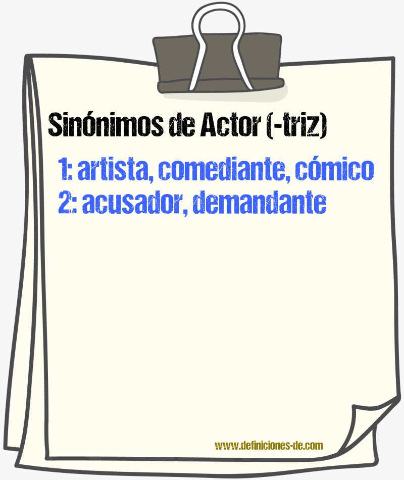 Sinónimos de actor
