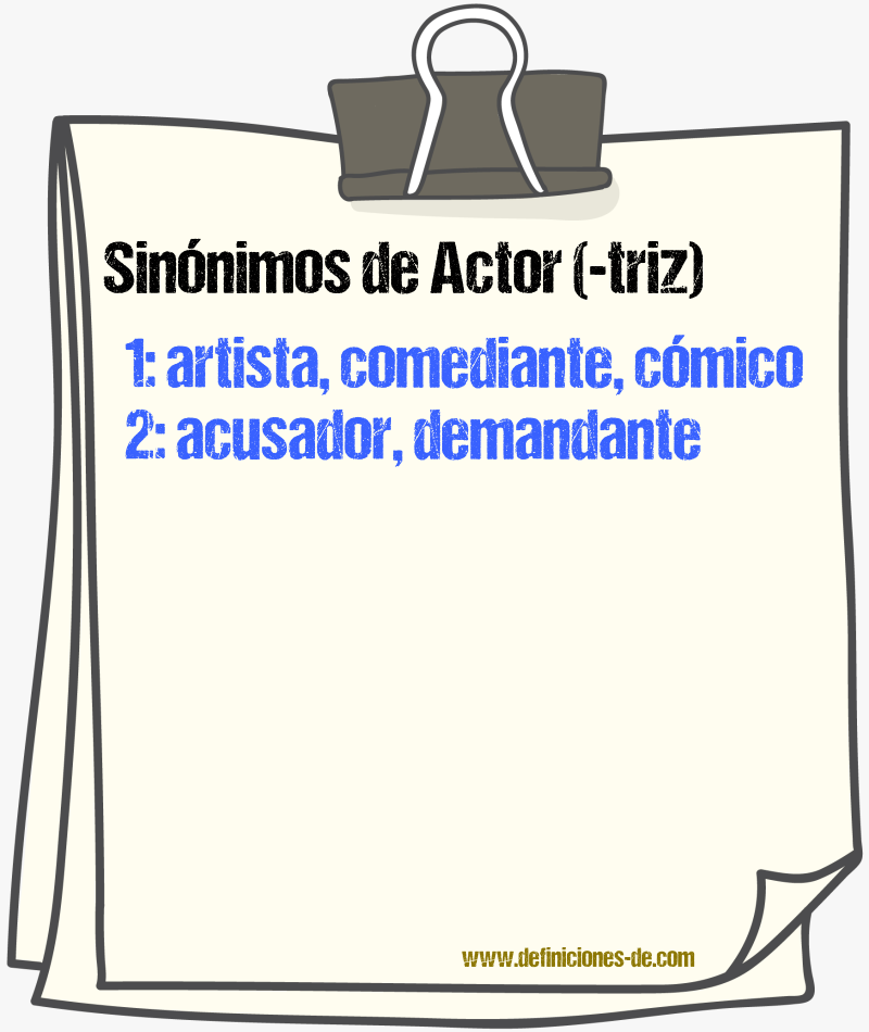 Sinnimos de actor