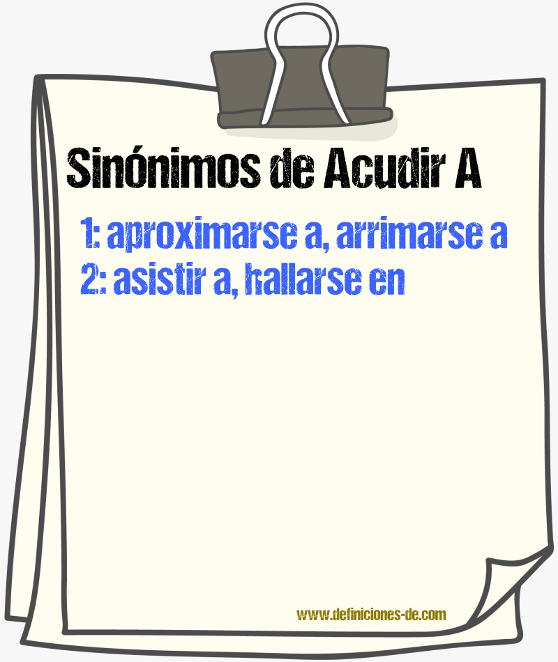 Sinónimos de acudir a