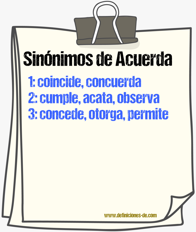 Sinónimos de acuerda