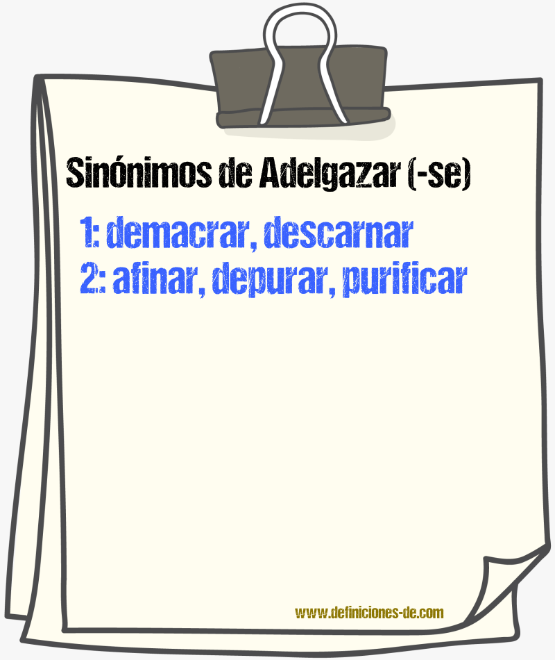 Sinnimos de adelgazar