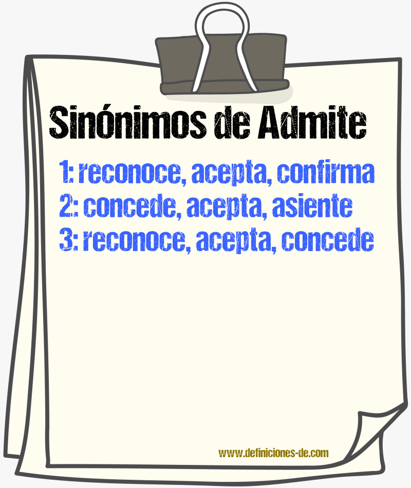 Sinónimos de admite