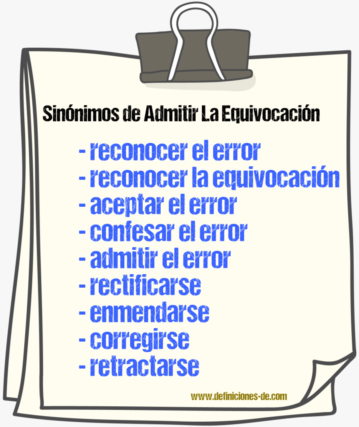 Sinónimos de admitir la equivocación
