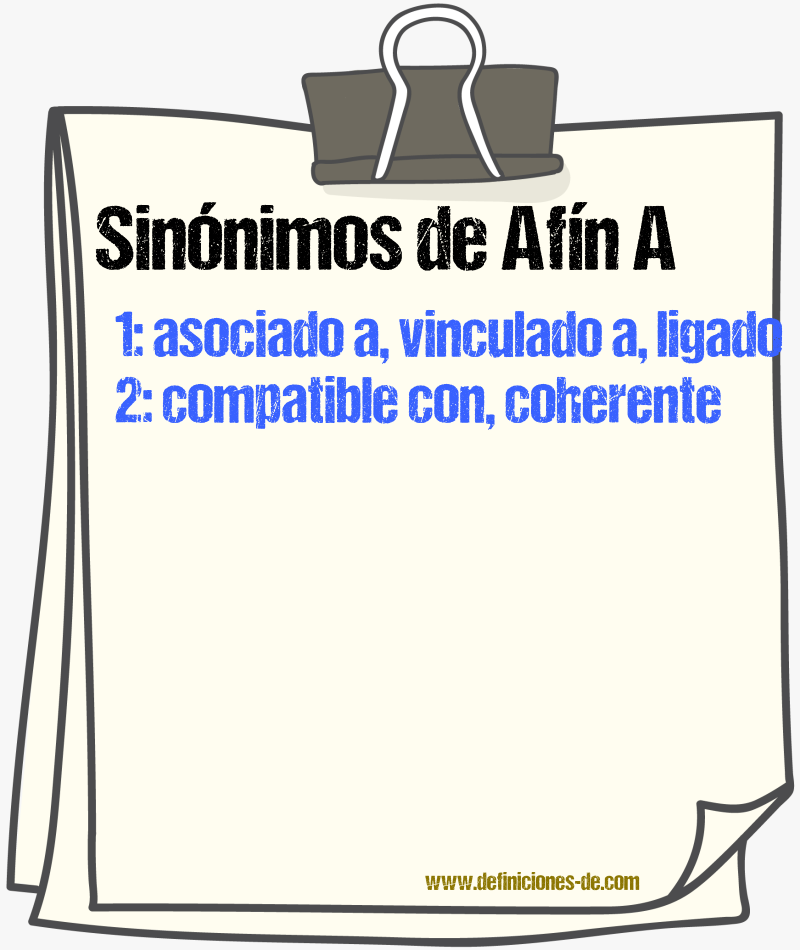 Sinónimos de afín a