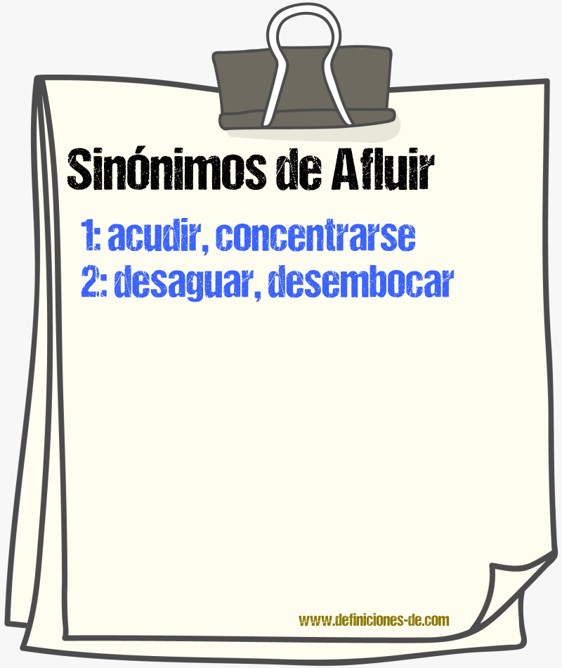 Sinnimos de afluir