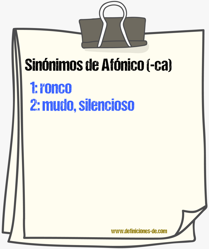 Sinnimos de afnico