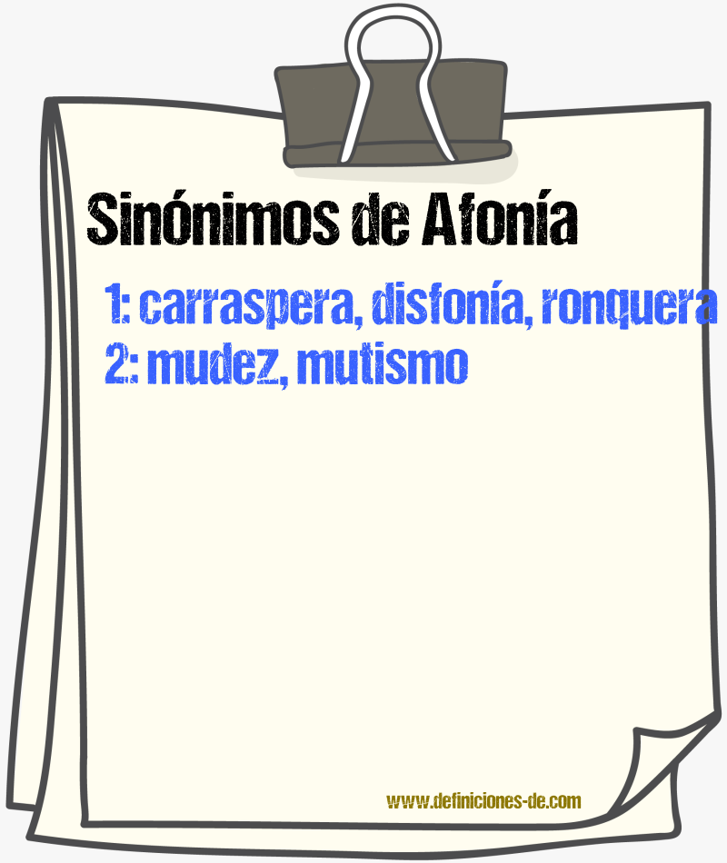 Sinnimos de afona