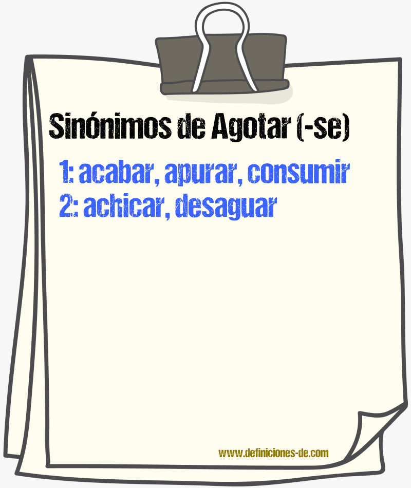 Sinnimos de agotar