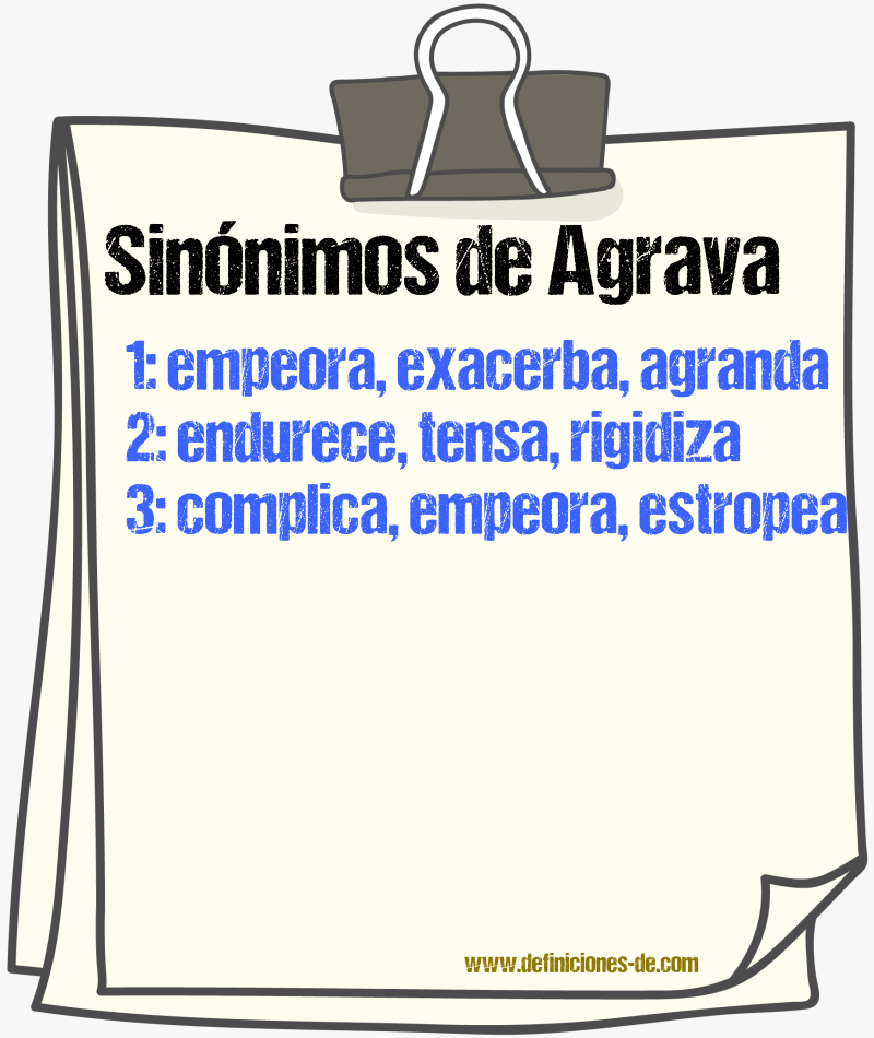 Sinónimos de agrava