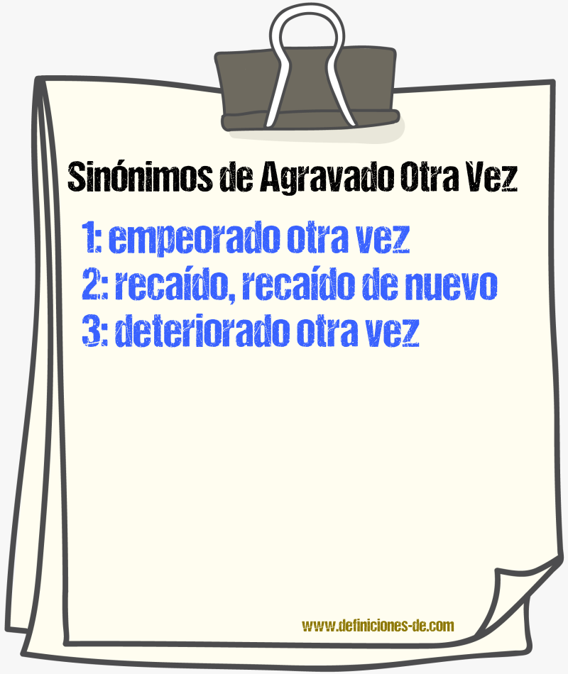 Sinónimos de agravado otra vez
