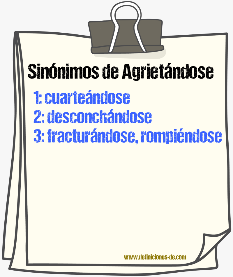 Sinónimos de agrietándose