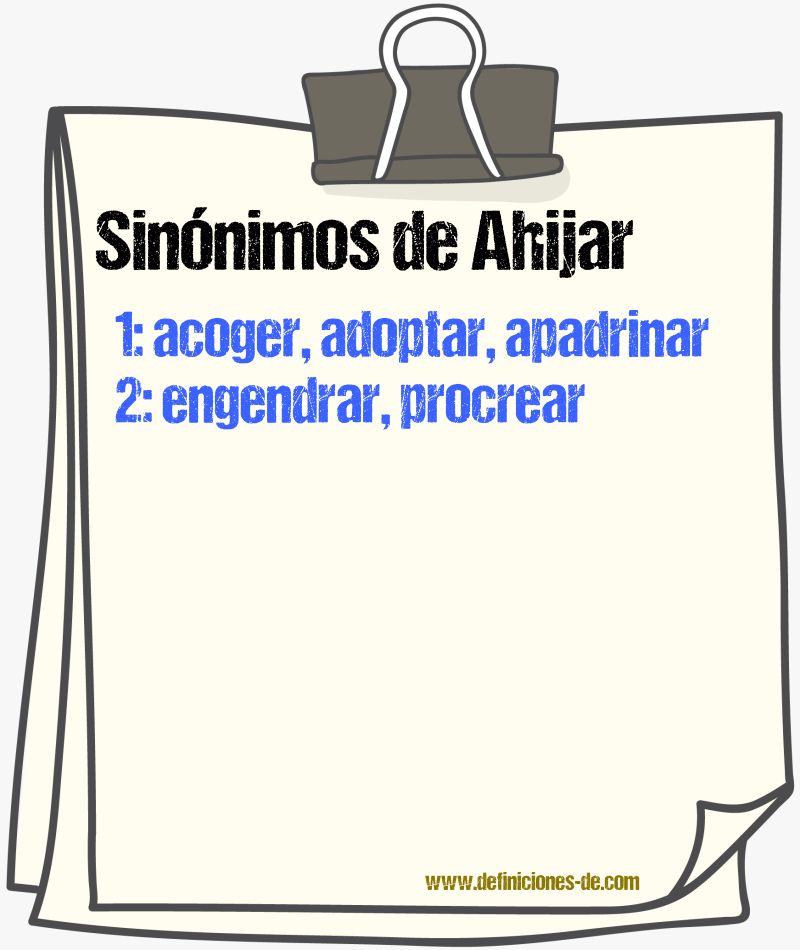 Sinnimos de ahijar