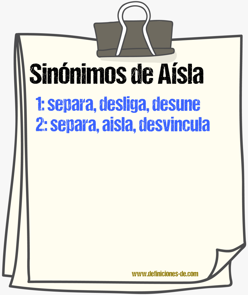 Sinónimos de aísla