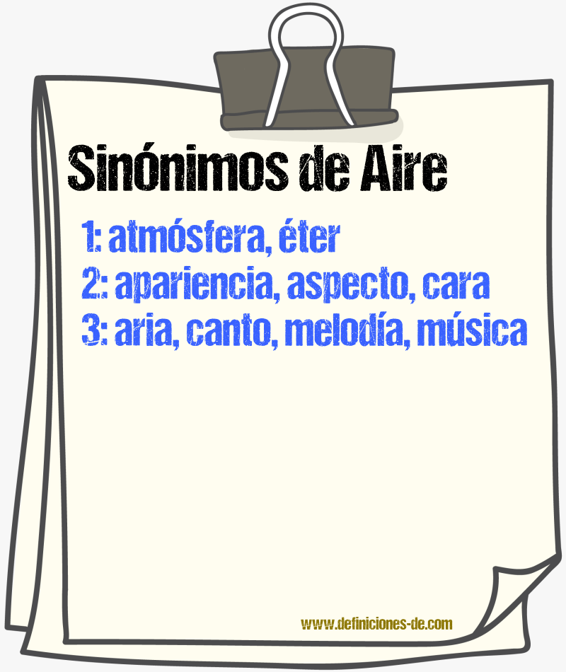 Sinnimos de aire