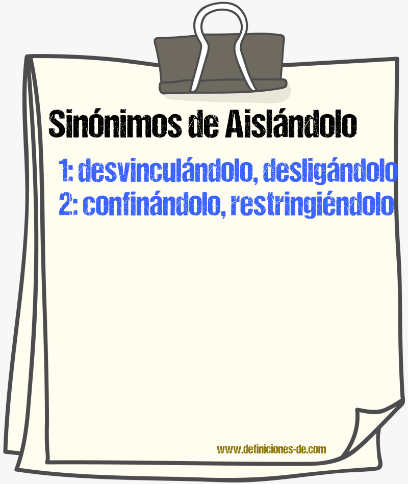 Sinónimos de aislándolo