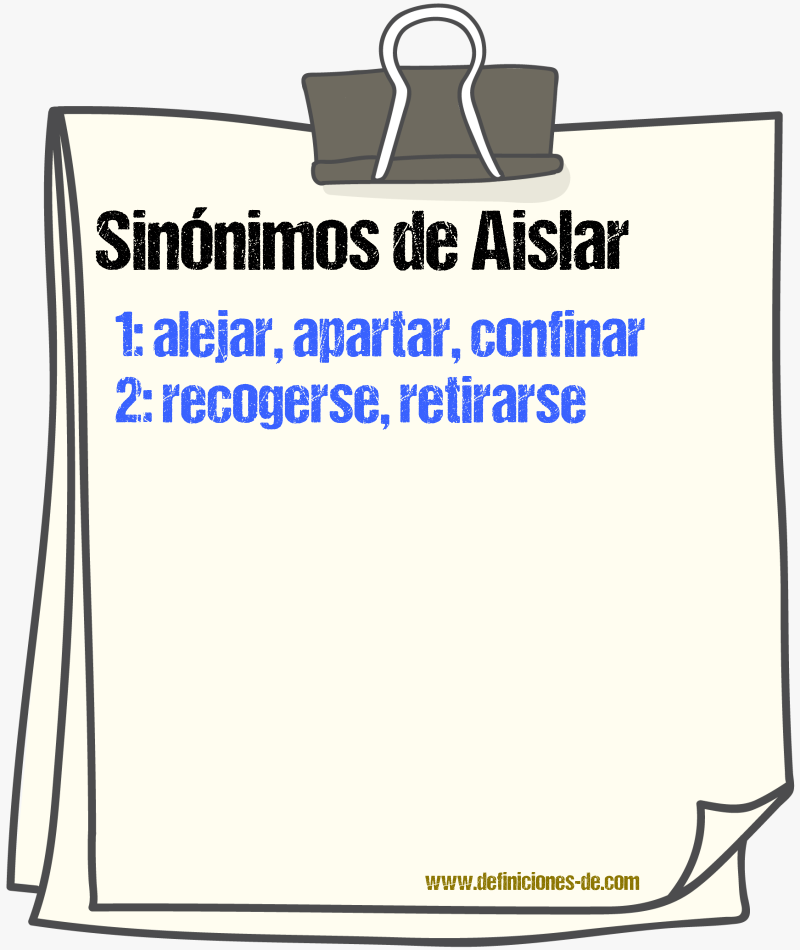 Sinnimos de aislar