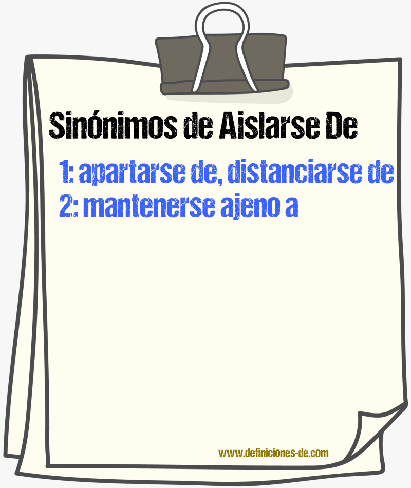 Sinónimos de aislarse de