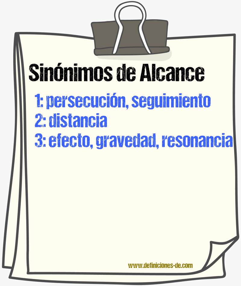 Sinnimos de alcance