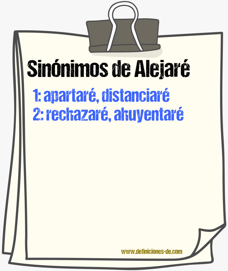 Sinónimos de alejaré