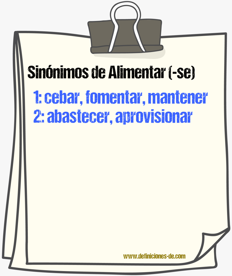 Sinnimos de alimentar