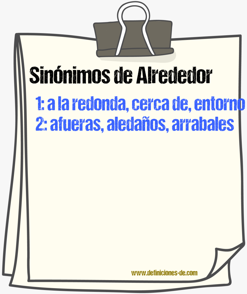 Sinnimos de alrededor