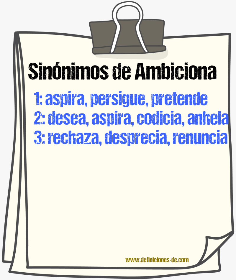 Sinónimos de ambiciona