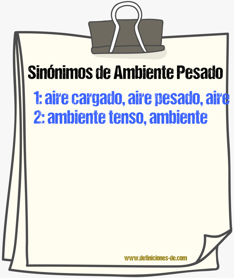 Sinónimos de ambiente pesado