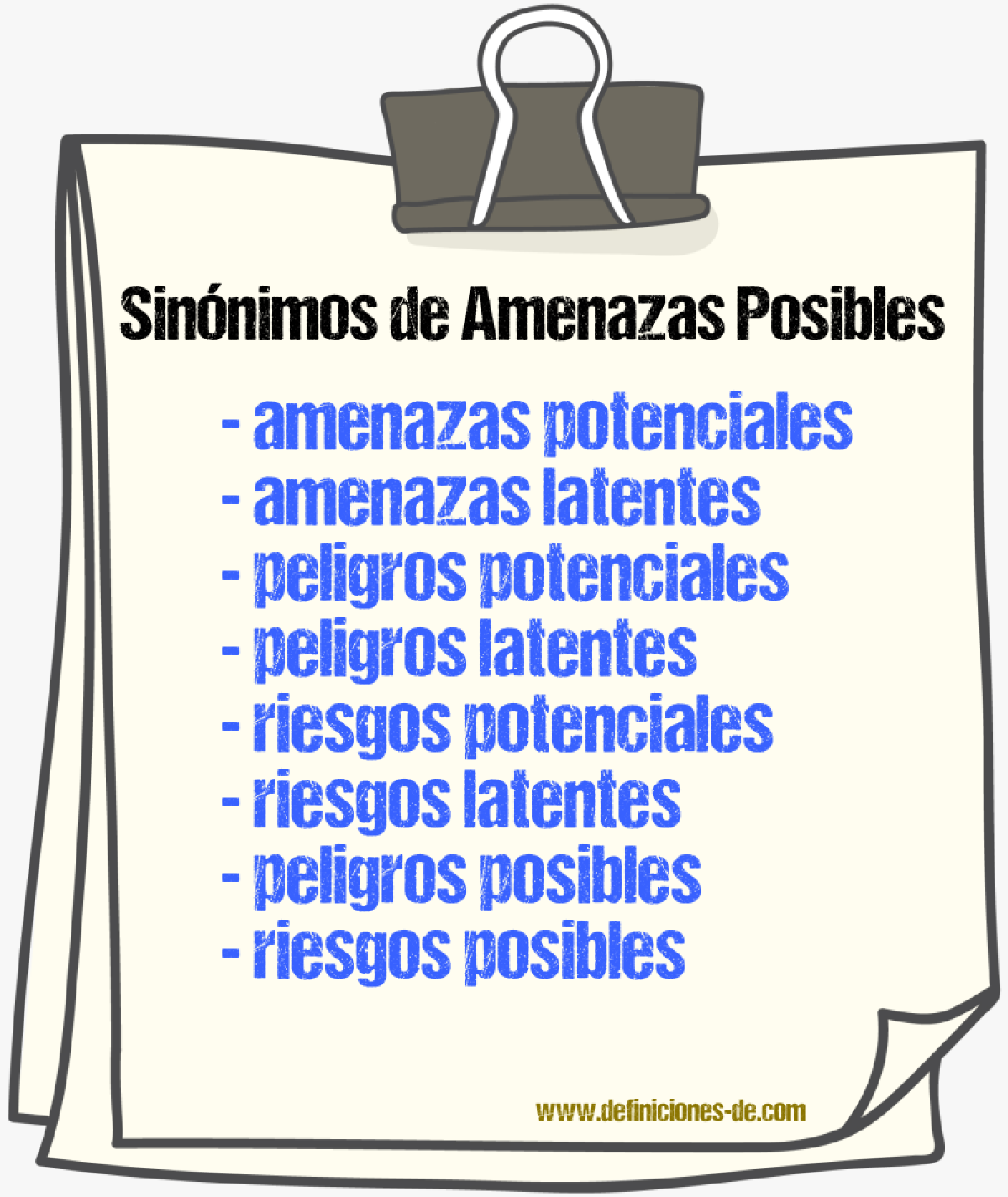 Sinónimos de amenazas posibles