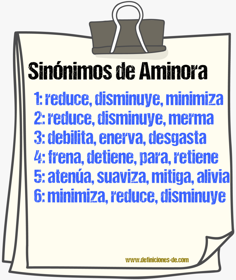Sinónimos de aminora