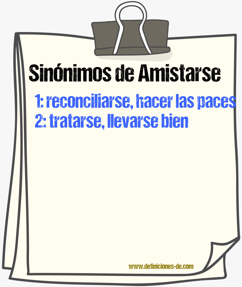 Sinónimos de amistarse