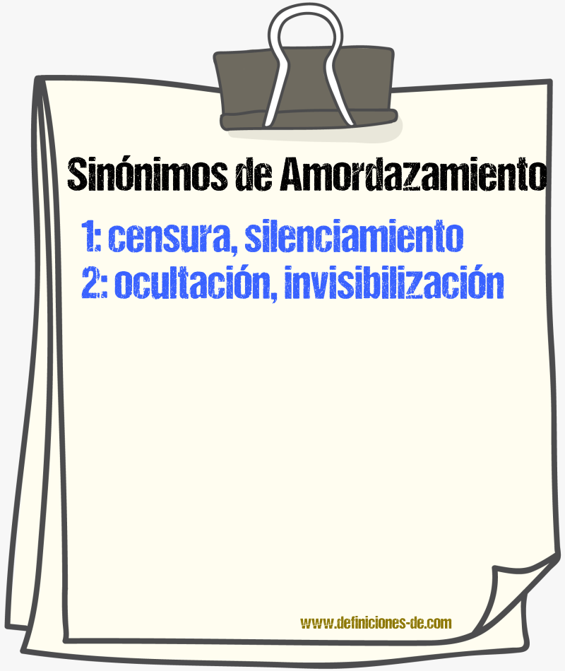 Sinónimos de amordazamiento