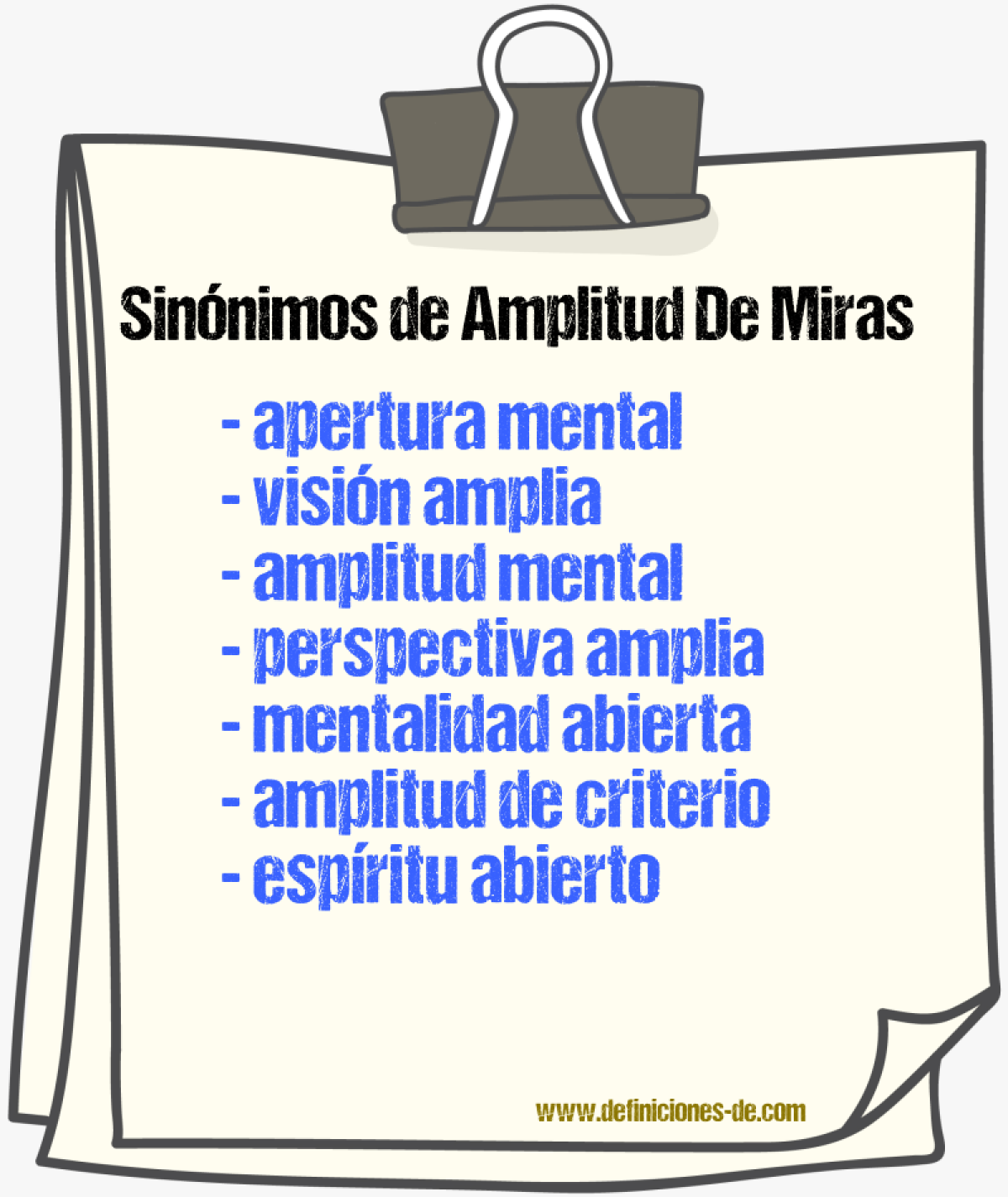 Sinónimos de amplitud de miras