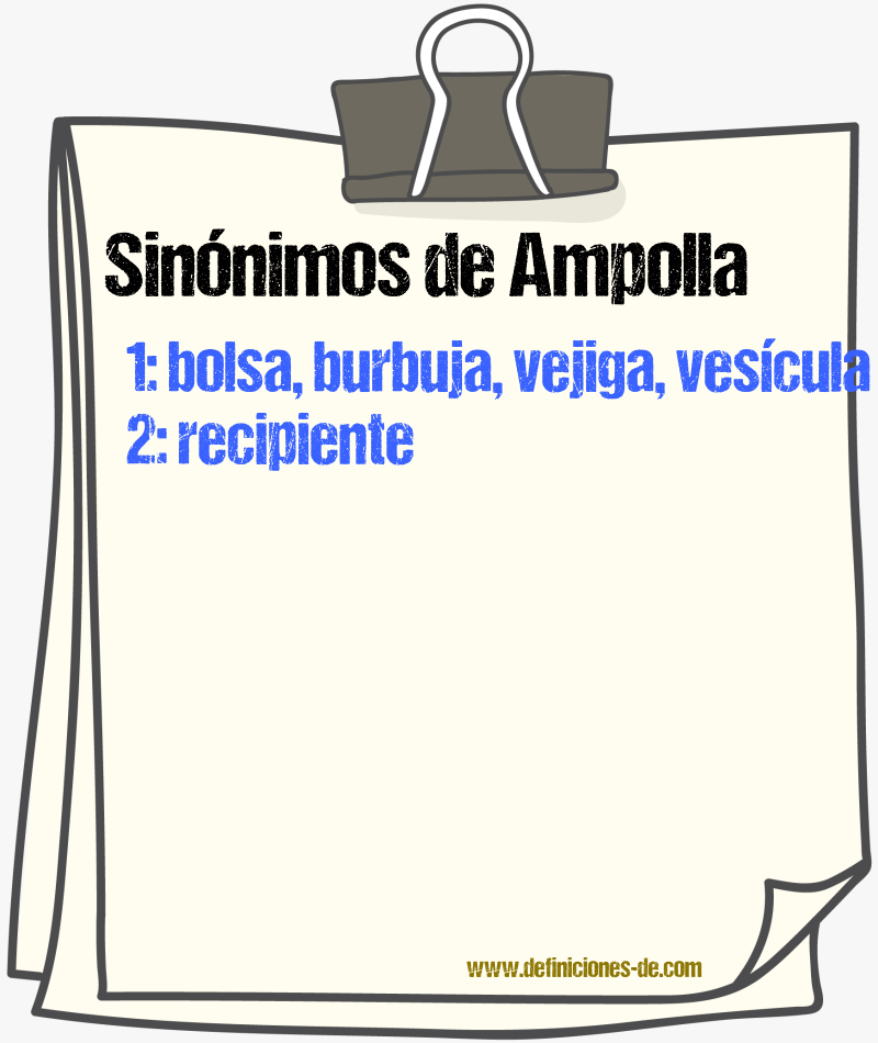 Sinnimos de ampolla