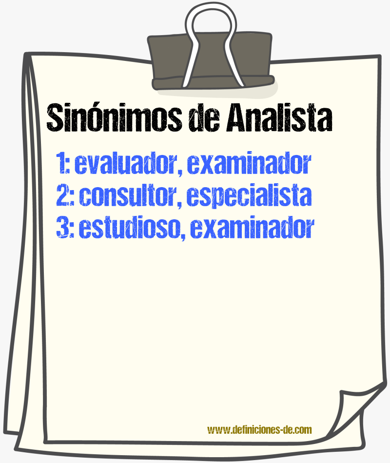 Sinónimos de analista