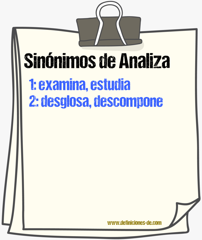Sinónimos de analiza