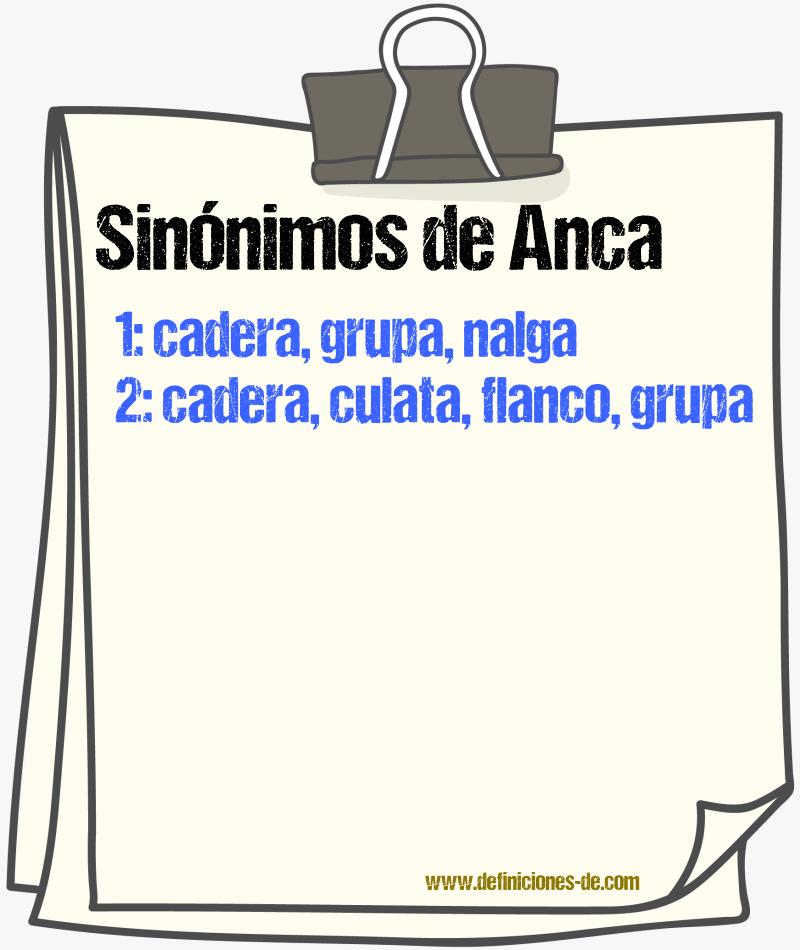 Sinnimos de anca