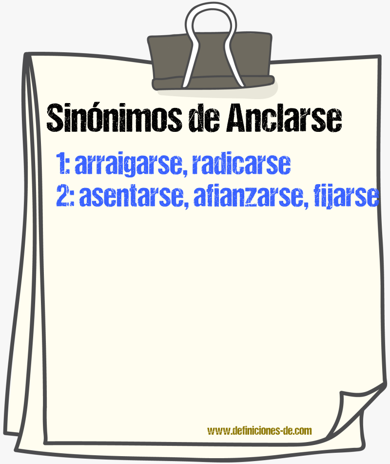 Sinónimos de anclarse