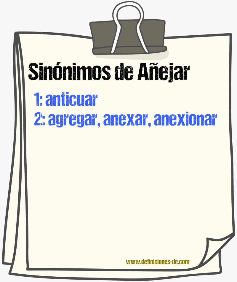 Sinnimos de anejar