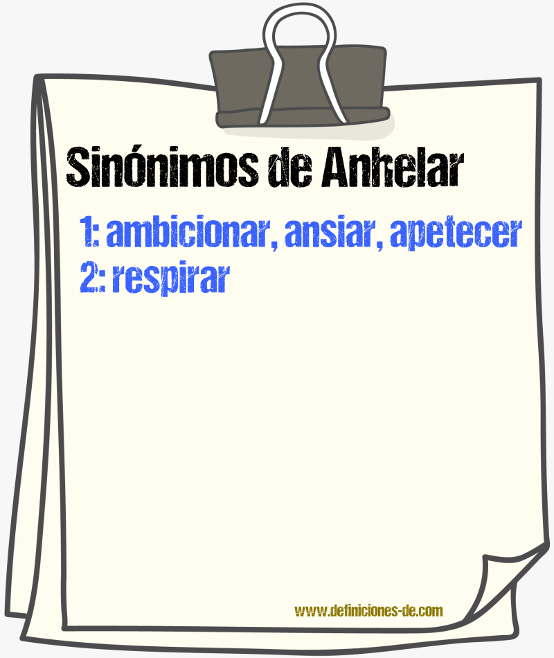 Sinnimos de anhelar