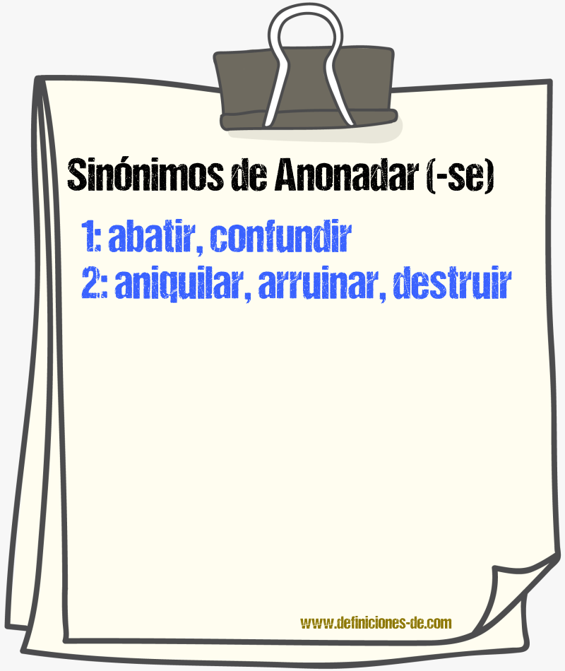 Sinnimos de anonadar