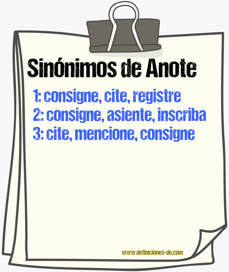 Sinónimos de anote