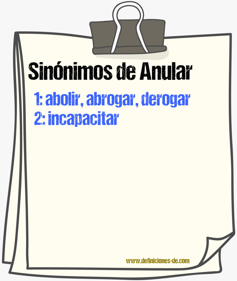 Sinnimos de anular