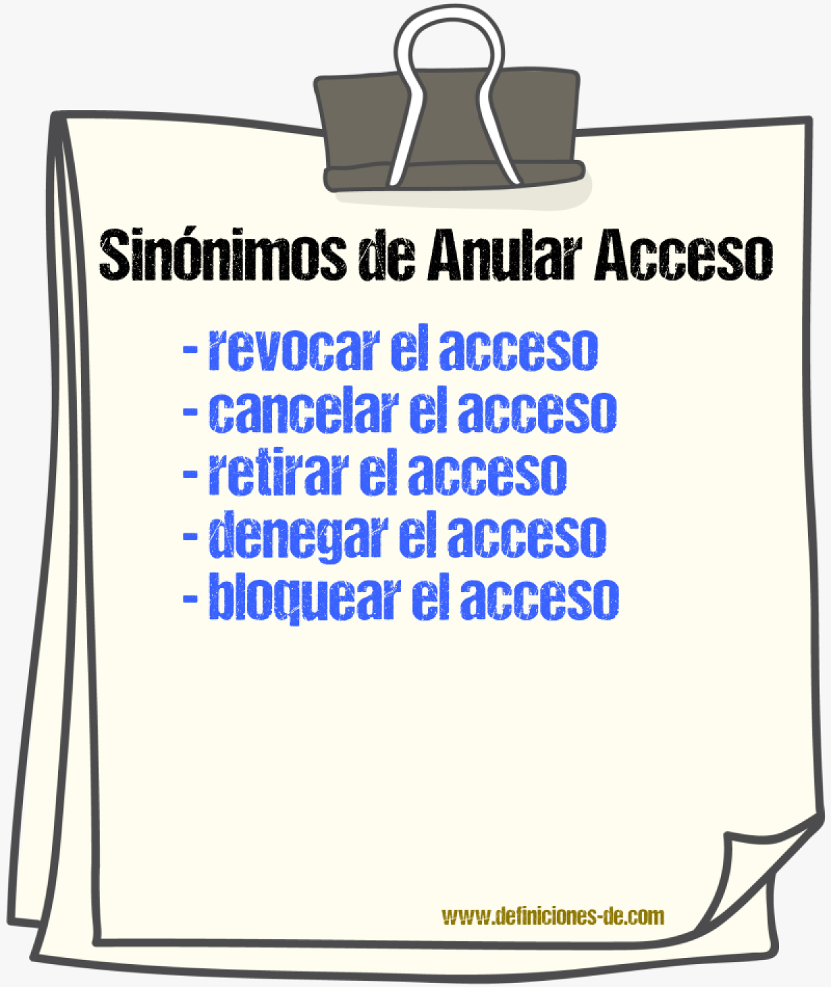 Sinónimos de anular acceso